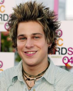 Ryan Cabrera